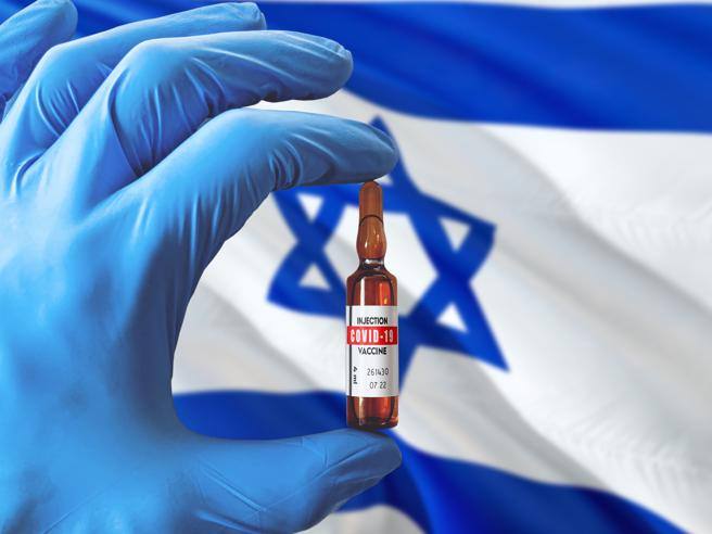 Israele: accelera la corsa alla terza dose di vaccino anti -Covid. E in Italia ?